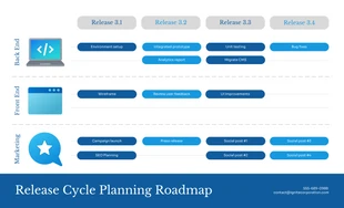 business  Template: Vibrant Product Release Cycle Roadmap Template