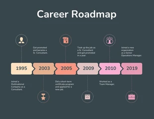 business  Template: Dark Career Roadmap Template