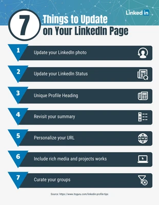 business  Template: 7 Things to Update on Your LinkedIn Page Infographic Template