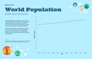 Free  Template: Population Infographic Template