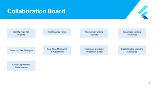 White And Blue Modern Minimalist Professional Brainstorm Presentation - Page 5