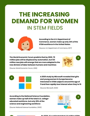 Free  Template: White Green Leaf Science Infographic Template