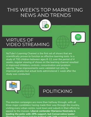 business  Template: Corporate Outreach Video Streaming Newsletter Template