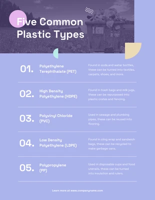 Free  Template: Pastel Purple Five Plastic Types Poster