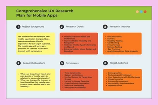 Free  Template: UX Research Plan for Mobile Apps Template