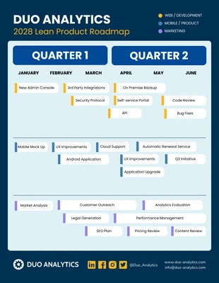 business  Template: Blue Vertical Analytics Lean Product Roadmap Template