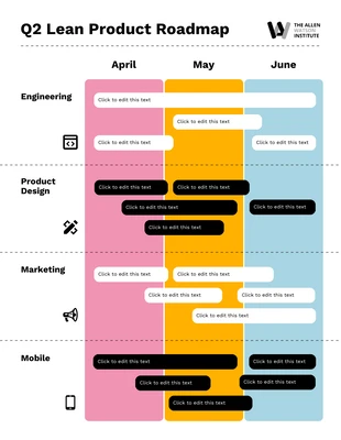 Free  Template: Colorful Editable Q2 Lean Product Roadmap Template