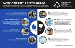 premium  Template: Recycling Infographic Template