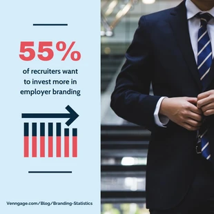 business  Template: Company Recruitment Statistic Instagram Post