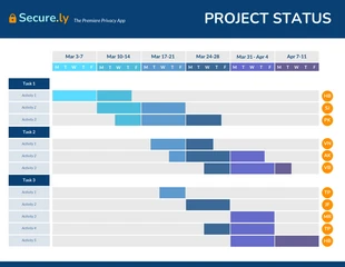 business  Template: Daily Project Status Gantt Chart Example Template