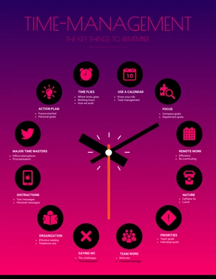 premium  Template: Time-Management Process Infographic Template