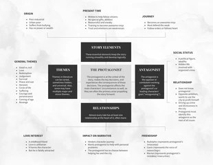 premium  Template: Story and Character Mind Map Template