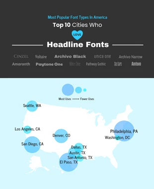 Free  Template: Cities Love Headline Font Map Infographic Template