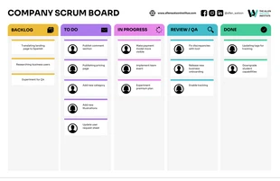 premium  Template: Colorful Online Company Scrum Board Template