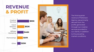 Purple Orange And White Modern Geometry Business Professional Presentation - Page 3