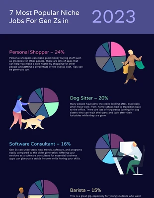 Free  Template: Infographics And Data Visualization Infographic Template