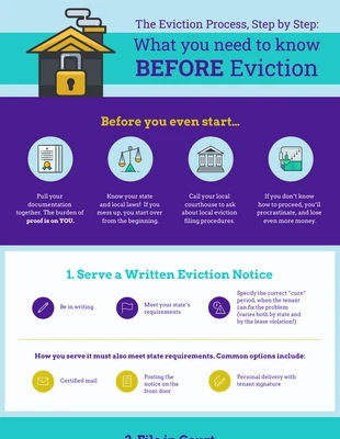 premium  Template: Eviction Infographic Template