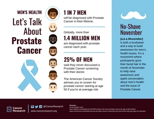 Free  Template: Men's Health Month Infographic Template