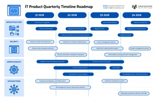 premium  Template: Blue Illustration IT Timeline Roadmap Template