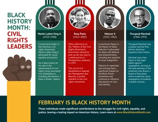 Free  Template: Black History Month Civil Rights Leaders Infographic Template