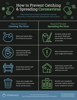 premium  Template: Precautions and Safety For Covid-19 Infographic Template