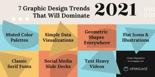 Free  Template: Graphic Design Trends 2021 Twitter Post