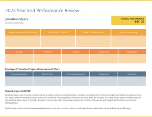 business  Template: Employee Performance Report Example Template