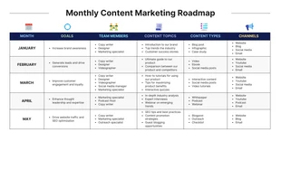 Free  Template: Simple Monthly Content Marketing Roadmap Template