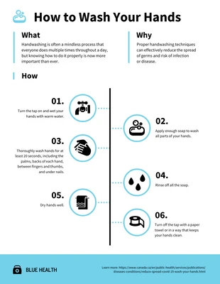 business  Template: How to Wash your Hands Steps Infographic Template