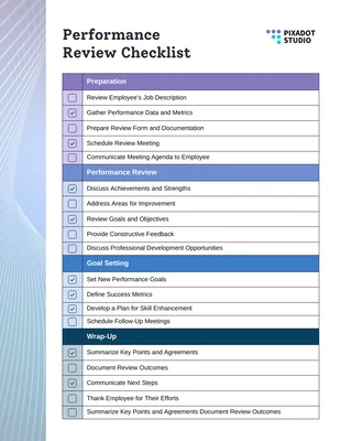 premium interactive Template: Performance Review Checklist