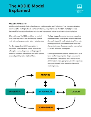 premium  Template: ADDIE Model Infographic Template