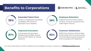 Americans with Disabilities Act Company Presentation - Page 2