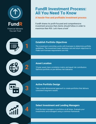 Free  Template: Investment ROI Process Infographic Template