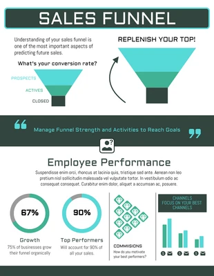 premium  Template: Sales Funnel Chart Template