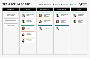 premium  Template: Simple Minimalist Online Team Scrum Board Template