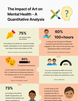 Free  Template: Manhattan Aths Special Art Infographic Template