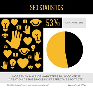 business  Template: SEO Stats Infographic Template