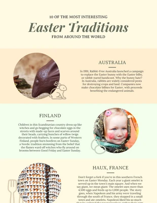 Free  Template: Easter Traditions Around The World Infographic Template