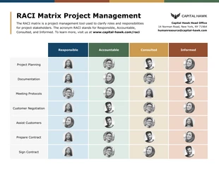 business  Template: Business RACI Matrix Template