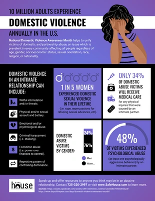 Free  Template: Domestic Violence Facts and Statistics Infographic Template