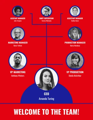 Free  Template: Bold Corporate Organizational Chart Template