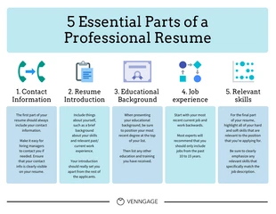 business  Template: Icon Important Resume Parts List Infographic Template