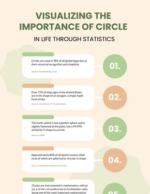 Free  Template: Visualizing The Importance of Circle Infographic Template