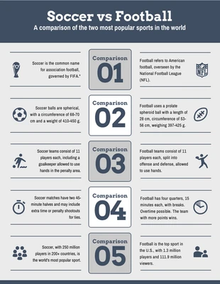 Free  Template: Soccer Comparison Infographic Template