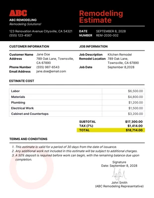 Free  Template: Remodeling Estimate Template