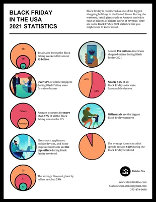 Free  Template: Black Friday Statistics Infographic Template