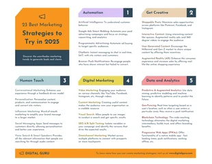 Free  Template: Best Marketing Strategies List Infographic Template