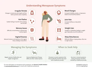 Free  Template: Menopause Informational Infographic Template