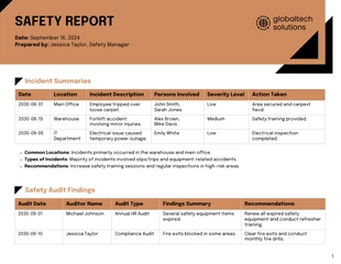 Free interactive Template: Safety Report Template