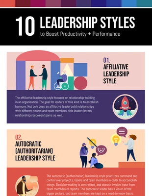 business  Template: 10 Leadership Styles Infographic Template